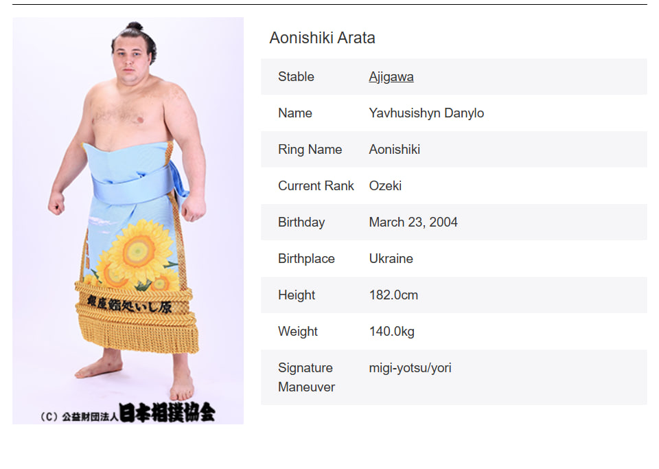aonishiki height